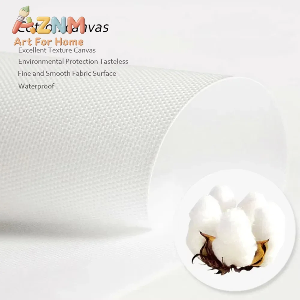 AZNM Frameless Canvas Wall Art - Beauty No Makeup recension och pris